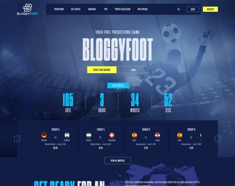 Responsive design with custom WordPress solutions