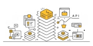 Architecture diagram of custom ecommerce platform—bespoke ecommerce development that scales from MVP to millions.