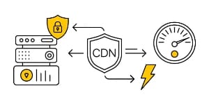 Secure ecommerce development graphic—PCI-DSS compliance and CDN caching keeping custom ecommerce platforms lightning-fast.