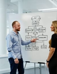 Node.js web application development sprint planning at Express.js development company