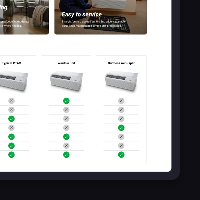 Comparison module showing Amana Distinctions vs alternatives with checkmarks, desktop category page UX