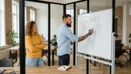 Twee collega's bespreken maatwerk websitefunctionaliteit bij whiteboard in vergaderruimte Zwolle