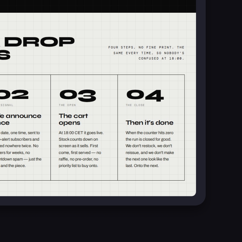 GRYM how a drop works, the four steps from make to close