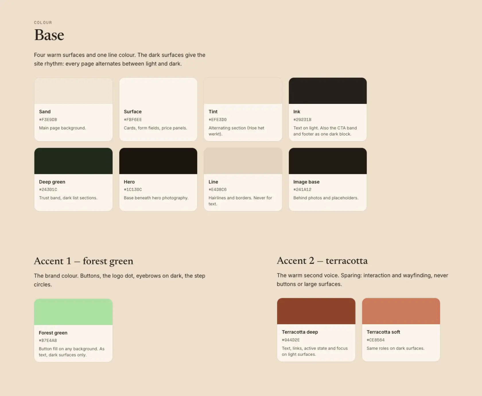 Colour palette from the Voogd Medical style guide with sand, ink, forest green and terracotta