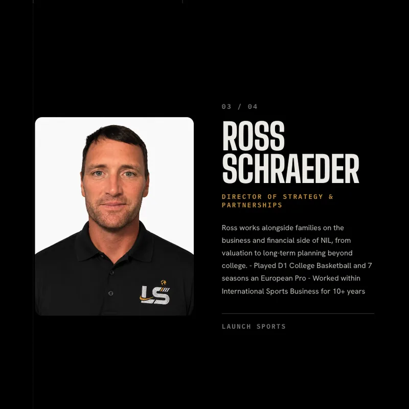 Teamprofiel van Ross Schraeder, Director of Strategy and Partnerships bij Launch Sports Management, op een zwart paneel
